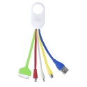USB kabelis "Cink"